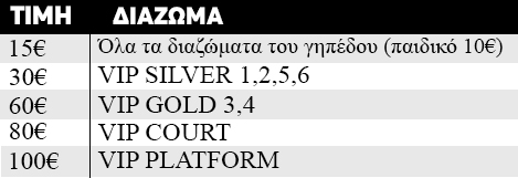 tickets
